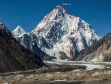 Prvi uspešan spust skijama sa vrha K2